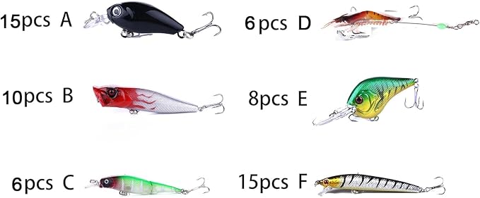 Fishing Lures Kit Minnow Popper Crank Baits Freshwater Bass Fishing Baits Set