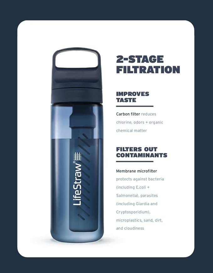 LifeStraw Go Series – BPA-Free Water Filter Bottle for Travel and Everyday use removes Bacteria, parasites and microplastics, Improves Taste, 22oz Icelandic Blue