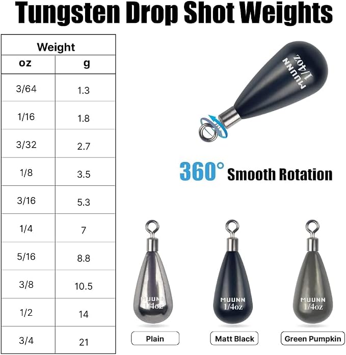 10 Pack Tungsten Free Rig Weights, Tear Drop Fishing Sinkers with Round Eye for Finesse Bass Fishing