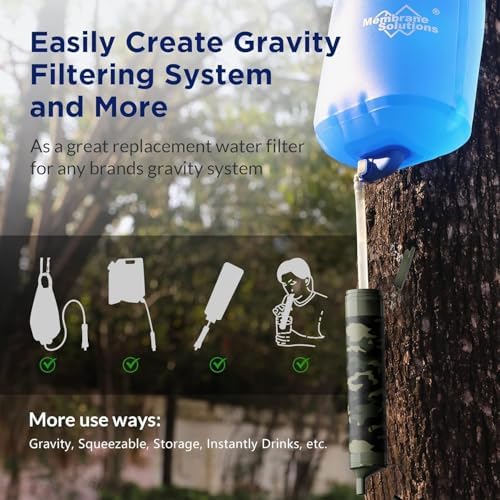 Membrane Solutions Squeezable Water Filtration System, Survival Water Purifier Kit, Portable Backpacking Gear Including Water Filter Straw and 23oz Collapsible Bottle for Hiking Camping Travel(6+4)