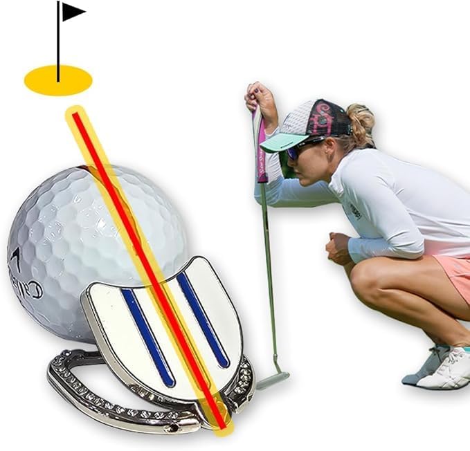 BIRDIE79 Golf Ball Line Marker Tool Kit Set. 360 Degree 3-Line Plus Vertical Line Putting Alignment & Triple Track Standing Ball Marker with Adjustable Tilt Angle, Confidence Liner Accessories.
