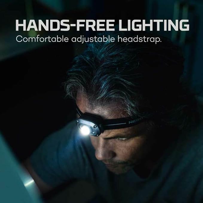 NEBO MYCRO 250 Rechargeable Headlamp | 250 Lumens, 3 Light Modes, Water Resistant, Adjustable Strap, Super Bright Head Lamp for Camping & Hiking, Includes USB Charging Cable — 2 Pack