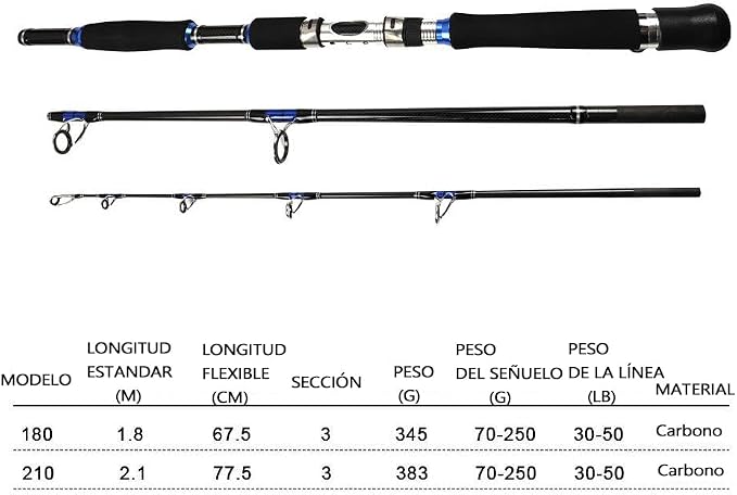 Portable Saltwater Offshore Heavy 3-Piece Spinning Rod 30-50lb Fishing Rod Portable Boat Jigging Trolling Fishing Rod Graphite Spin Rod 6Ft & 7Ft