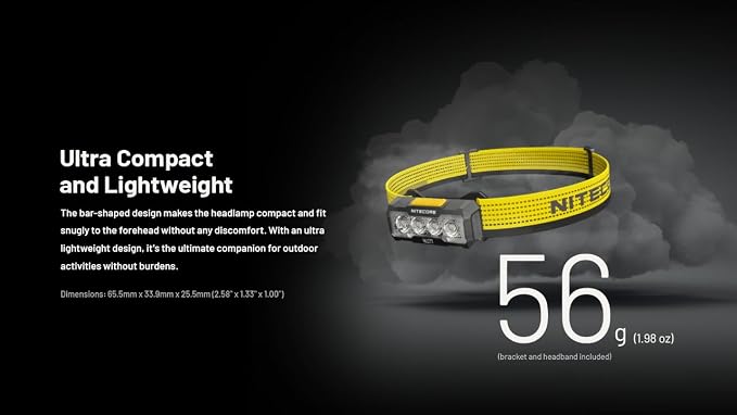 Nitecore NU27 600 Lumens Running Camping Headlamp, USB-C Rechargeable with Warm, Neutral and Cool White Lights, Red Light, Including NitecoreS Sticker (White)