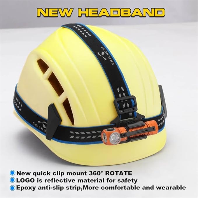 H150 Compact USB Magnetic LED Headlamp, Rechargeable EDC Light for Camping, Running, Hiking, Outdoor (Grey, Neutral White 519A High CRI)
