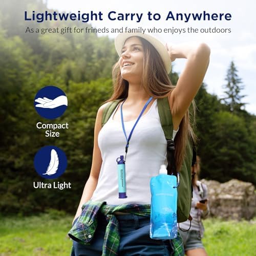 Membrane Solutions Squeezable Water Filtration System, Survival Water Purifier Kit, Portable Backpacking Gear Including Water Filter Straw and 23oz Collapsible Bottle for Hiking Camping Travel(5+4)