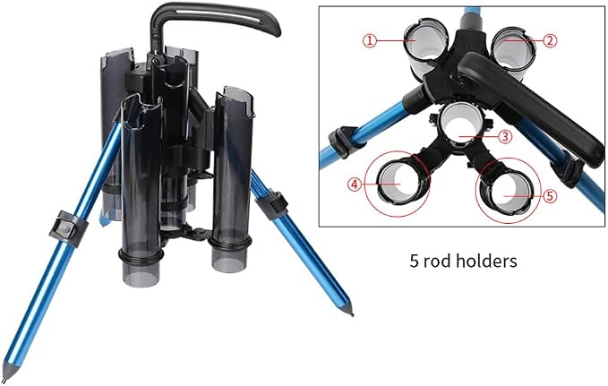 3-Tude Portable Fishing Rod Holder - Stand Holds Up to 3 Rods, Outdoor Fishing Gear Equipment Organizer