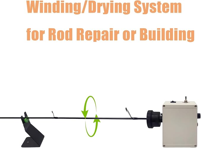 Aventik Fishing Rod Wrapping Machine for Rod Building & Epoxy Drying, Rod Dryer Fishing Rod Building Kit Fishing Rod Repair Kit