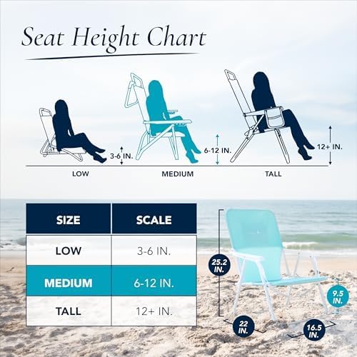 CARIBBEAN JOE Folding Beach Chair, 1 Position Lightweight and Portable Foldable Outdoor Camping Accessories with Carry Strap (Mint, 225lbs Capacity)