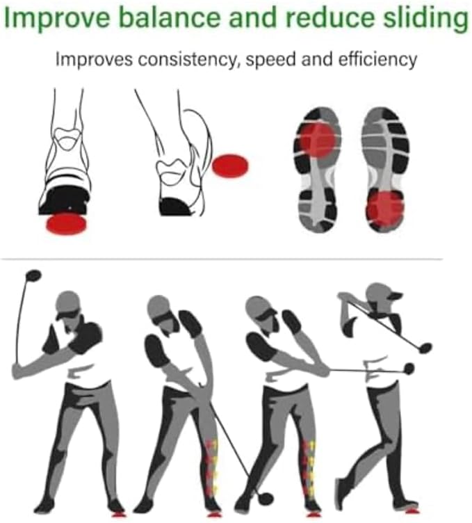 Swing Minder Ultimate System (Right)