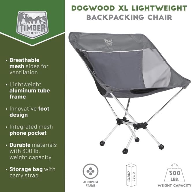 Timber Ridge Lightweight Highback Compact Folding Chair - Portable Comfort for Day Hikes, Beach Trips, & Camping, 300 lbs Support