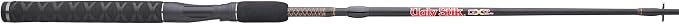 Ugly Stik GX2 Spinning Rod
