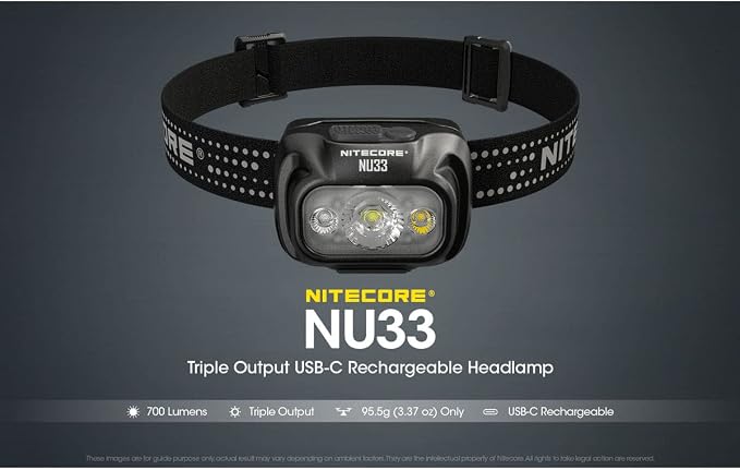 EdisonBright Nitecore NU33 700 Lumen LED Rechargeable White and red Beams headlamp Charging Adapter Bundle