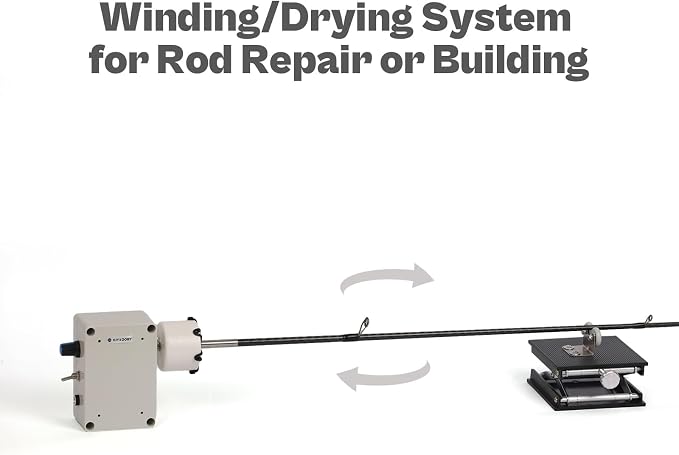 OJYDOIIIY Fishing Rod Repair Kit,Rod Building Kit and Supplies,Wrapping and Winding Machine for Epoxy Drying