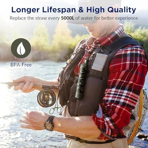 Membrane Solutions Squeezable Water Filtration System, Survival Water Purifier Kit, Portable Backpacking Gear Including Water Filter Straw and 23oz Collapsible Bottle for Hiking Camping Travel(7+2)