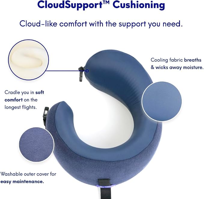 C CUSHION LAB Travel Pillow, Award-Winning Patented Ergonomic Design for Chin & Neck Support Memory Foam Neck Pillow, Compact Airplane Pillow for Traveling, Flight, Car (Navy, Medium) (Pack of 2)