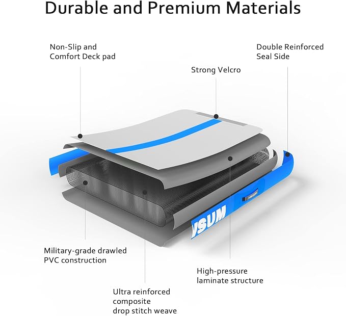 AWSUM Inflatable Gymnastics Mat 10ft/13ft/16ft/20ft/23ft Training mat 4/8 inches Thick tumbling mat with Electric Pump for Home/Gym/Outdoor