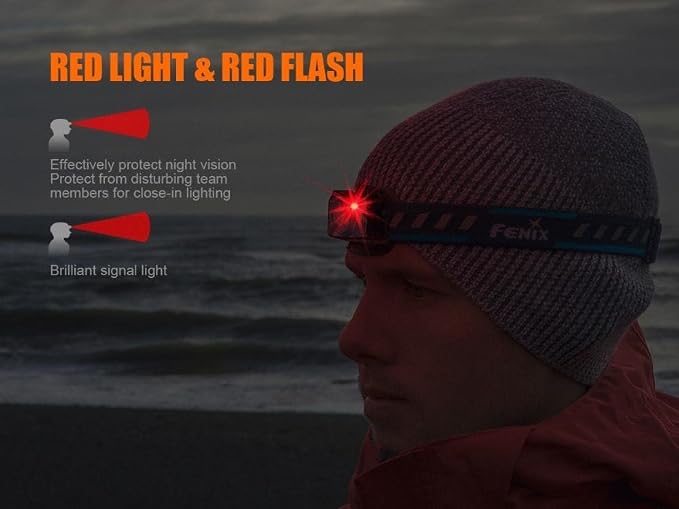 Fenix HL12R USB rechargeable 400 lumen CREE LED headlamp with EdisonBright USB charging cable (Grey)