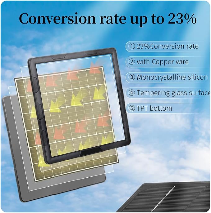Waterproof 5Watts 6000mAh Mini Size Solar Panel,Type-C Phone Charging Solar Charger Kit 6V/12V for Outdoor Trail Secruity Camera 12V LED Lights BL6A