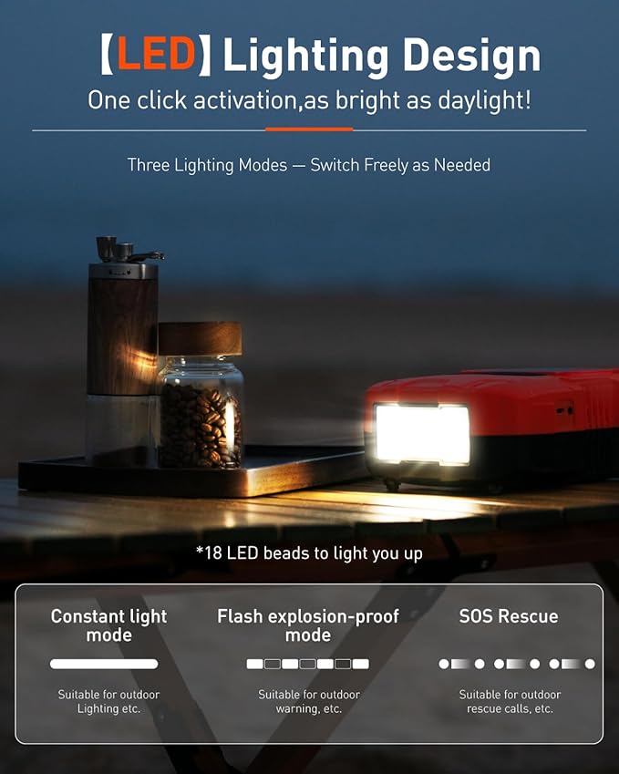 GICLE 22PSI Electric SUP Pump, Rechargeable Paddle Board Pump, Dual Power Battery & 12V Car Air Pump, Portable High Pressure Inflator with Auto Shut-Off & Fast Charging for SUP, Kayak, Inflatable Boat
