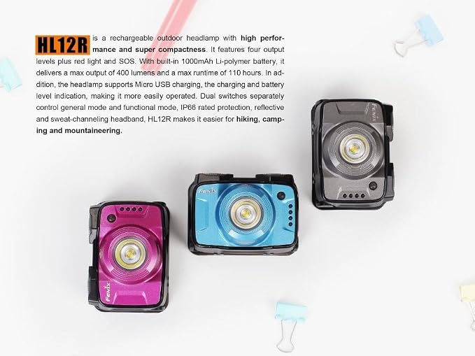 Fenix HL12R USB rechargeable 400 lumen CREE LED headlamp with EdisonBright USB charging cable (Grey)
