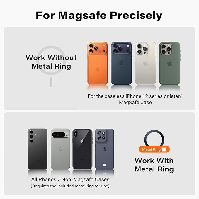 A2C Phone Holder for Peloton Bike, Stroller Phone Holder with Strong Magnets, Rotatable & Foldable Magnetic Phone Mount for Shopping Cart, Treadmill, Exercise Bike, Compatible with iPhone & Android