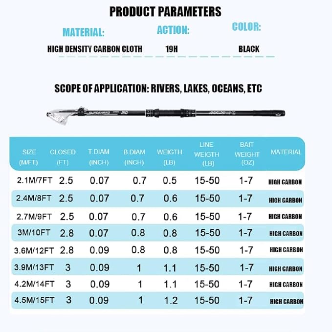 7Ft 9Ft 12Ft 13Ft 14Ft 15Ft Telescopic Fishing Rod Carbon Portable Spinning Fishing Pole for Boat Saltwater and Freshwater Surfcasting Baitcasting Rod Long Distance Throwing Fishing Rod
