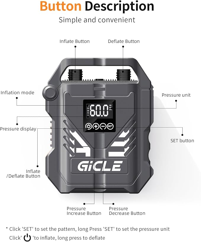 GICLE 60PSI Paddle Board Pump Electric SUP Pump, Dual Stage Fast Inflation & Auto-Off with 12V DC Car Connector for Paddleboard, Tire, Boat, Tent