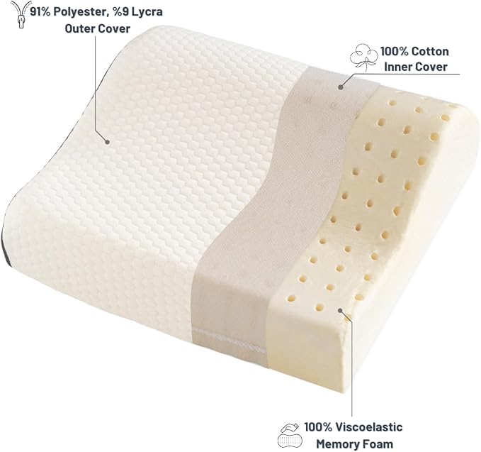 Memory Foam Travel Pillow with Washable Cover & Carry Bag – Compact, Soft & Breathable Neck Pillow for Airplane, Camping & Car (White- Without Spare Cover, 13.8x11.8x3.9/3.1 inches)