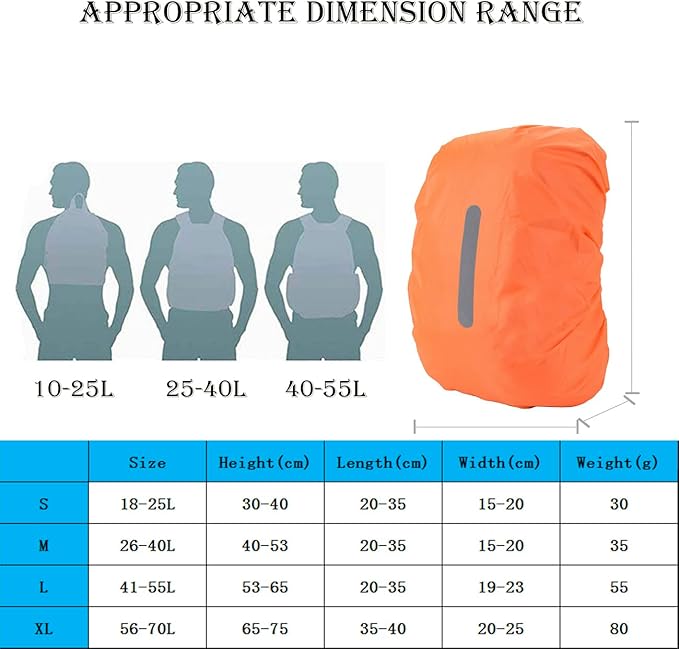 2 Pack Waterproof Rain Cover for Backpack,Backpack Rain Cover with Reflective Strip,Rucksack Rain Cover for Bicycling/Hiking/Anti-Dust/Anti-Theft/Camping/Traveling/Outdoor Activities