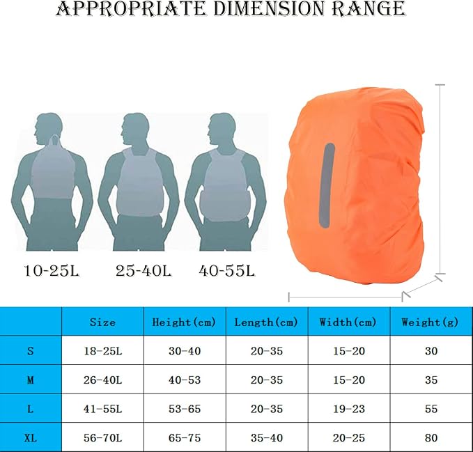 2 Pack Waterproof Rain Cover for Backpack,Backpack Rain Cover with Reflective Strip,Rucksack Rain Cover for Bicycling/Hiking/Anti-Dust/Anti-Theft/Camping/Traveling/Outdoor Activities