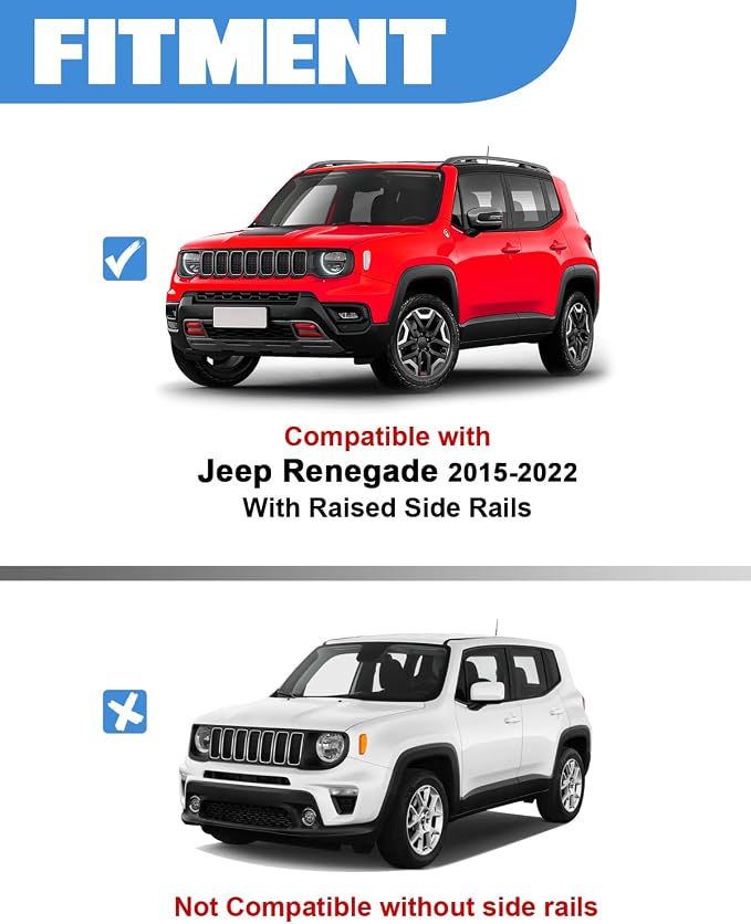 FengYu Roof Rack Cross Bars Compatible with Jeep Renegade 2015-2024, Aluminum Roof Rails Crossbars Rooftop Luggage Rack Cargo Ski Basket Luggage Carrier Rail