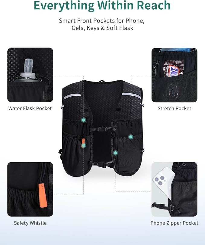 ECOHUB Running Hydration Vest Backpack with 2*500ML Soft Flask, Lightweight Trail Running Pack for Men Women, Adjustable No Bounce Hydration Backpack for Marathon Hiking Cycling