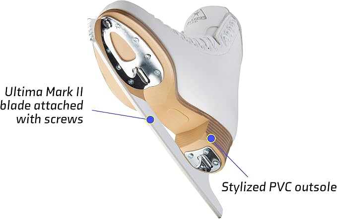 Jackson Classic Model 500/501 White Figure Ice Skates for Women and Girls Bundle with Skate Guards Just Launched 2023