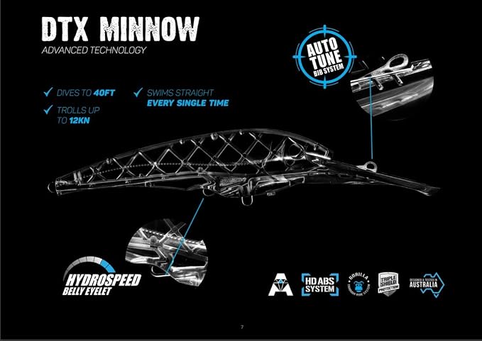 Nomad Design DTX Minnow with Patented Autotune System - Distressed Baitfish Swimming Action, BKK Diablo