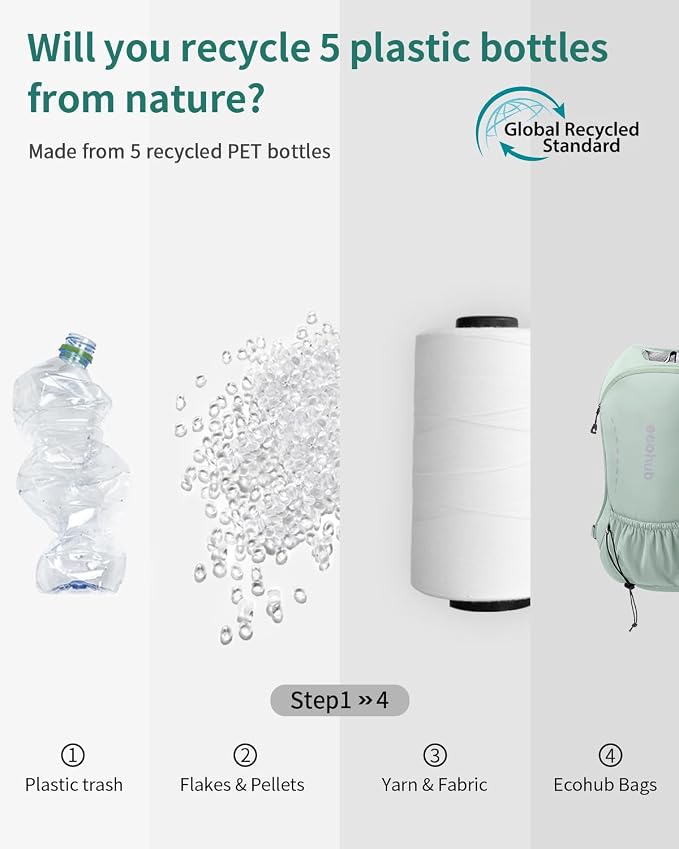 ECOHUB Running Hydration Vest Backpack with 2*500ML Soft Flask, Lightweight Trail Running Pack for Men Women, Adjustable No Bounce Hydration Backpack for Marathon Hiking Cycling