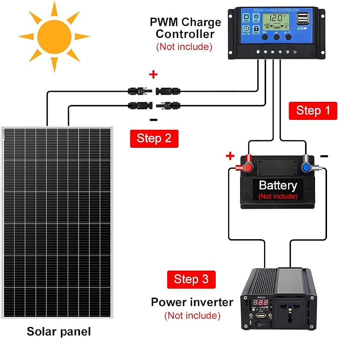 DOKIO 200W 18V Monocrystalline Solar Panel for 12V Battery Charging, Aluminum Frame, MC4 Connector, Pre-Drilled Holes, for Rooftop RV Boat Farm Off-Grid Power