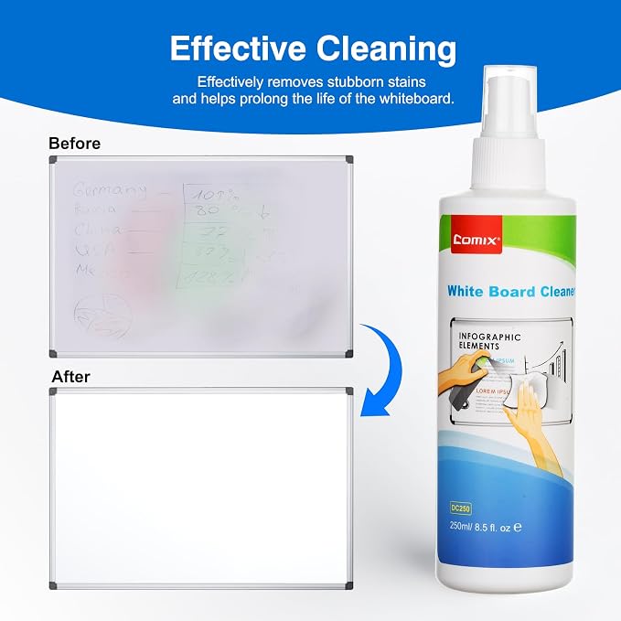 Comix Non-toxic Whiteboard Cleaner, 8.5oz White Board Cleaning Spray, Low Odor Dry Erase Cleaner, 6 Pack