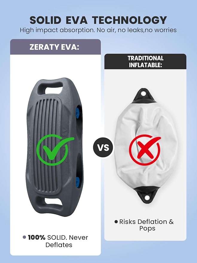 Zeraty Solid EVA Boat Fenders 1-2-4 Packs, 17''x8'' No-Deflation Dock Bumpers with Adjustable Ropes, Modular Stackable Non-Rolling Marine Hull Protector for Pontoon, Yacht, Bass, Jet Ski and Jon Boats