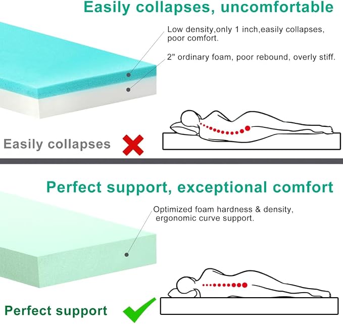 Lxotvae Memory Foam Camping Mattress Pad, 3 Inch Sleeping Pad for Camping, Portable Roll Up Cot Mattress for Adults, Thick Sleeping Mat for Sleepover