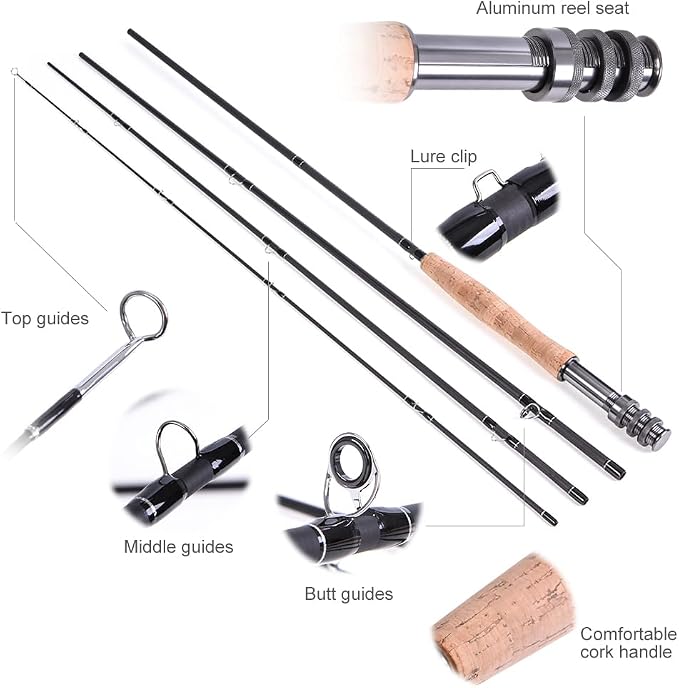 Fly Fishing Combo - Rod, Reel, Carrier, Bag & Case - Portable Fly Fishing Gear