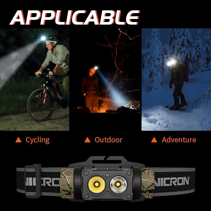 NICRON Rechargeable Headlamp, High Bright 1600 lumens 180° Rotating Aluminum LED Head Lamp with 3 Light Sources 10 Modes Waterproof Head Flashlight H35+ for Camping Hunting Running Fishing (Camo)