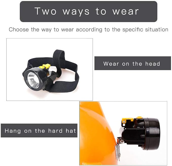 Rechargeable LED Mining Cap Lamp 1+6 Light Source, White Light Coal Miner Headlight for Hard Hat, Waterproof Underground Mining Light, High Brightness Safety Helmet Lamp for Outdoor Work