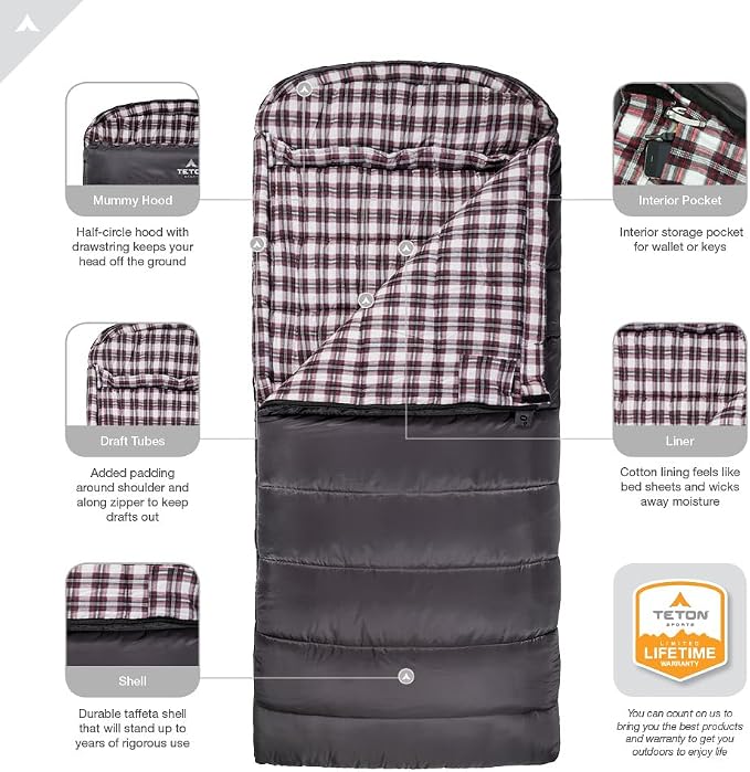 Teton Celsius XXL Sleeping Bag, Cold Weather Sleeping Bags for Adults and Kids, Camping Made Easy and Warm. Compression Sack Included