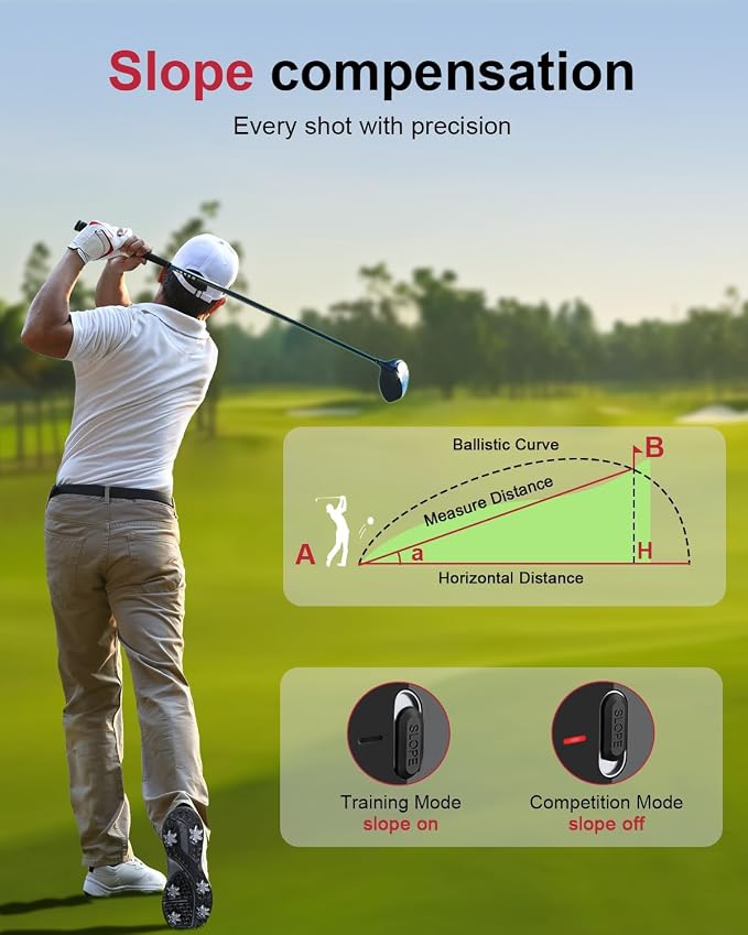 Golf Rangefinder with Slope,7X Magnification Laser Rangefinder, 1300Yards Rechargeable Range Finders Golfing with Flag Lock Vibration,Speed Mode for Hunting Shooting