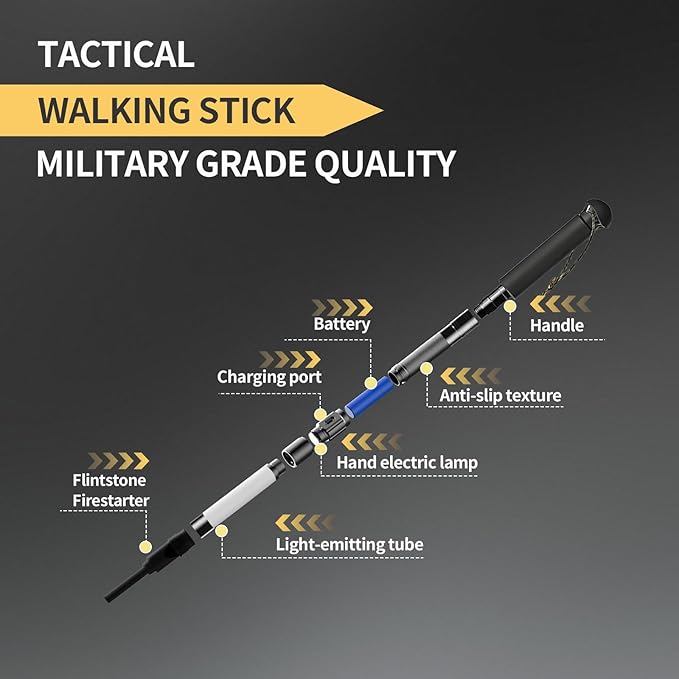 LED Trekking Pole,Lightweight Aluminum Hiking Poles for Women&Men,Collapsible Walking Sticks for Travel, Multifunctional Walking Sticks for Travel, Night Hiking, Mountaineering & Camping