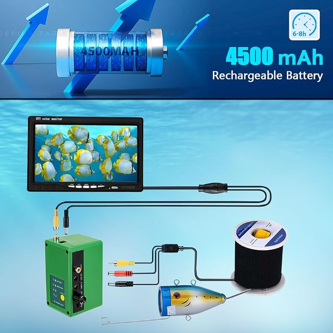Underwater Fishing Camera with 7 Inch LCD Monitor, HD 1000 TVL Portable Fish Finder, 30Pcs Adjustable LED White Lamp Light, 30M Cable Waterproof IP68 Camera for Ice Lake Sea Boat Kayak Fishing