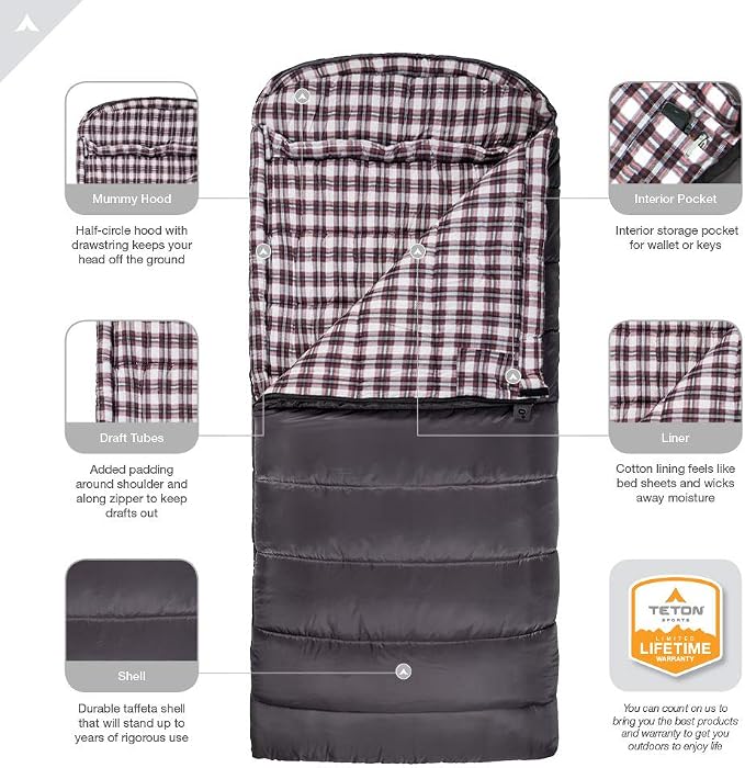 Teton Celsius XXL Sleeping Bag, Cold Weather Sleeping Bags for Adults and Kids, Camping Made Easy and Warm. Compression Sack Included