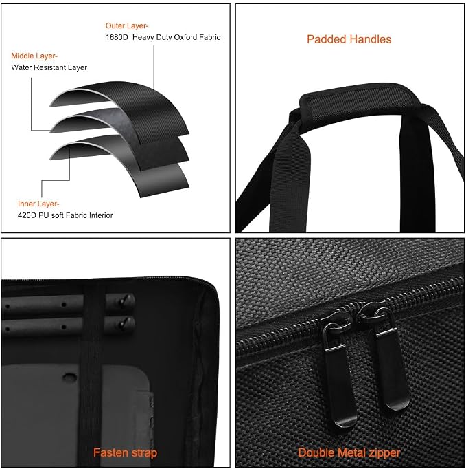 Carry Bag for Camp Chef 2-Burner Stoves, 1680D Heavy Duty Camping Stove Carry Case with 4pcs Corner Protectors, Waterproof and Long-lasting, for Camping, Tailgating, BBQ, Size 35''x17''