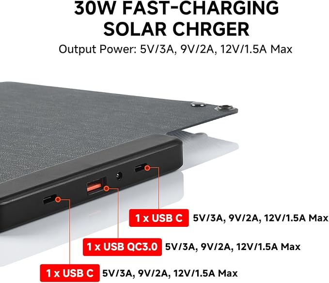 Soshine 30W Solar Panel Charger, Portable Foldable Solar Panel with 3USB Ports(USB-A QC3.0 and 2 USB-C), IP67 Waterproof for Outdoor Hiking, Camping, Backpacking